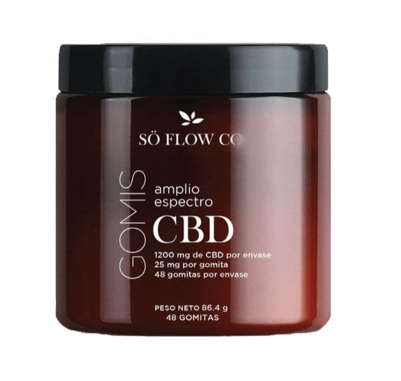 Gomitas de CBD - Amplio Espectro